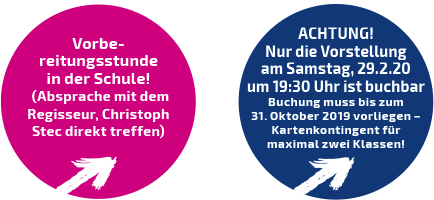 Copyright: Theater und Konzerthaus Solingen Copyright: Theater und Konzerthaus Solingen